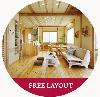 フリーレイアウトが可能な規格プラン